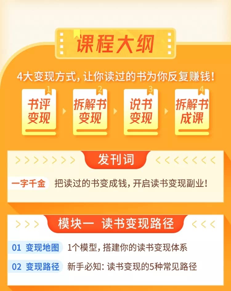 （1618期）读书变现营，每天半小时，把读过的书统统变成钱【赠999元大礼包】插图3