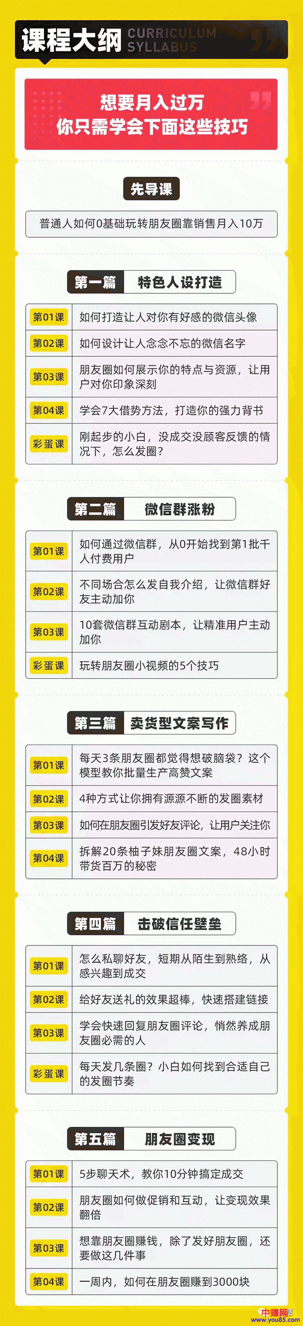 （959期）30天训练营《卖货月入8W的秘密》0门槛+新手也能操作（21节课）插图2