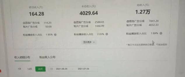 猎人联盟·中视频撸金计划，多平台，可批量，单号可日撸️500+插图