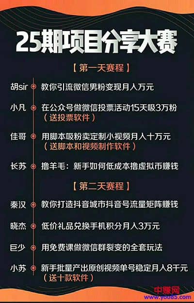 （899期）2018某网赚25期分享会：15天3万粉丝-月赚3-10万（全套视频+课件+软件）插图1