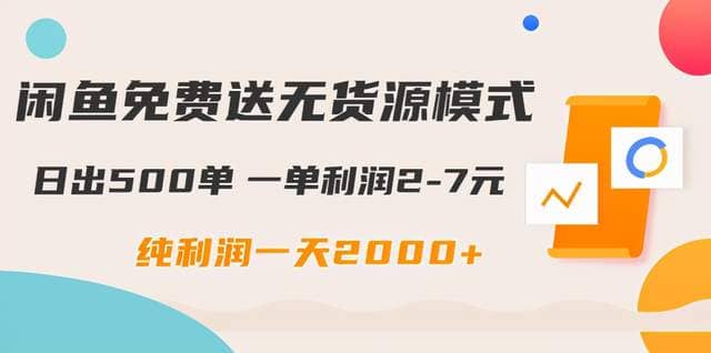 闲鱼免费送无货源模式是如何日出500单的？一单利润2-7元纯利润一天2000+插图