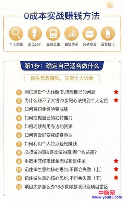 （929期）0成本6周掌控40个赚钱绝招，在家年入10万【39节实战视频独家赚钱精华笔记】插图2