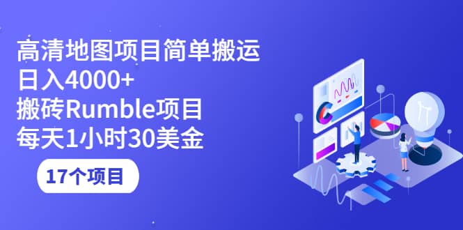 （2123期）高清地图搬运项目简单日入4000+搬砖Rumble项目每天1小时30美金 (17个项目)插图