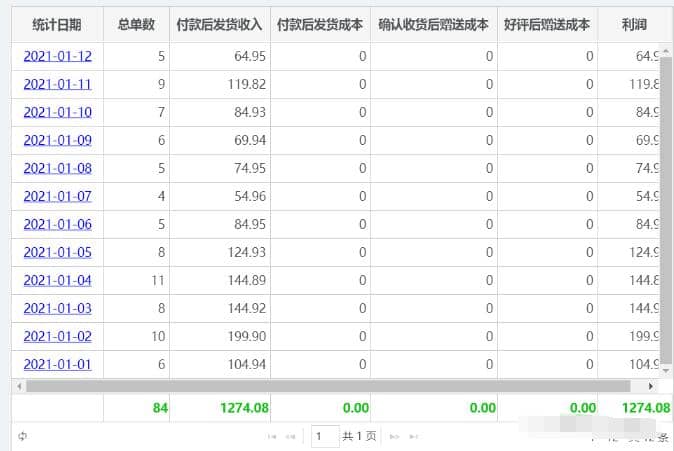 （1652期）淘宝虚拟零成本副业项目3.0，实战操作一天收入100+賺点零花钱或生活费插图1