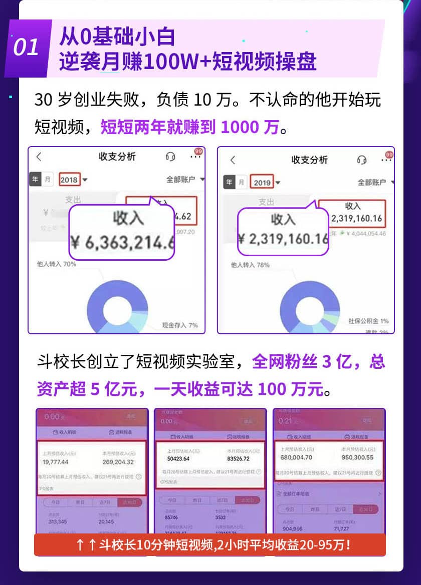 （1355期）15天短视频掘金营：会玩手机就能赚钱，新手暴利玩法月入几万元（15节课）插图7
