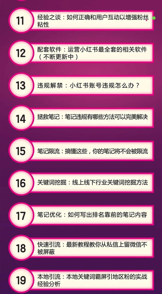 （1524期）小红书爆款推广引流训练课6.0，手把手带你玩转小红书，实操一天50+精准女粉插图2