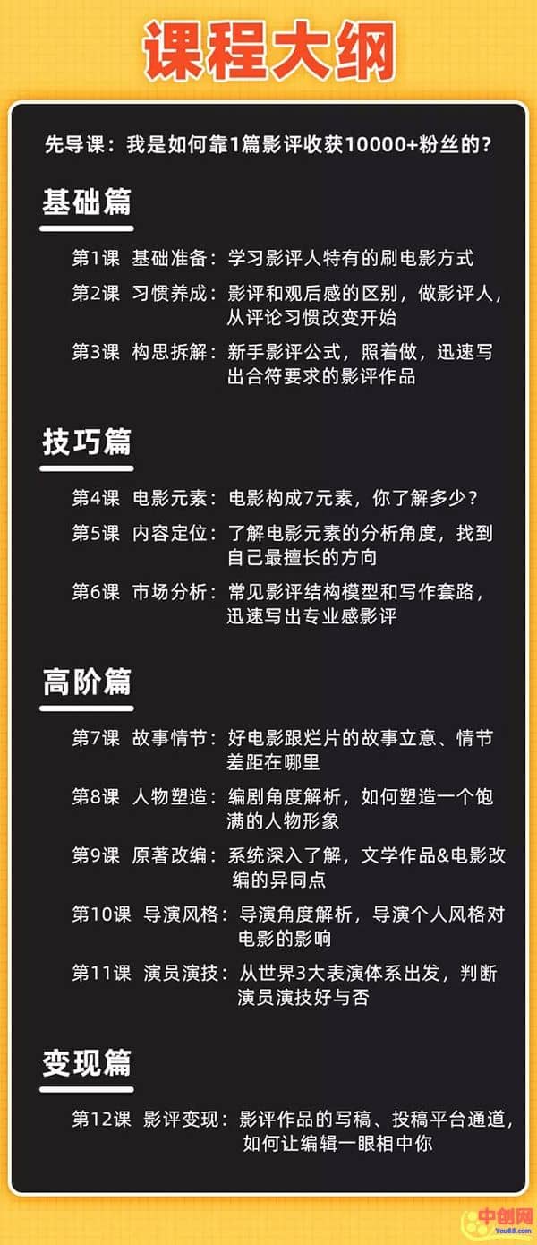 （1022期）12节影评变现课程，教你写出好玩、涨粉、又赚钱的影评，小白0基础上手插图2