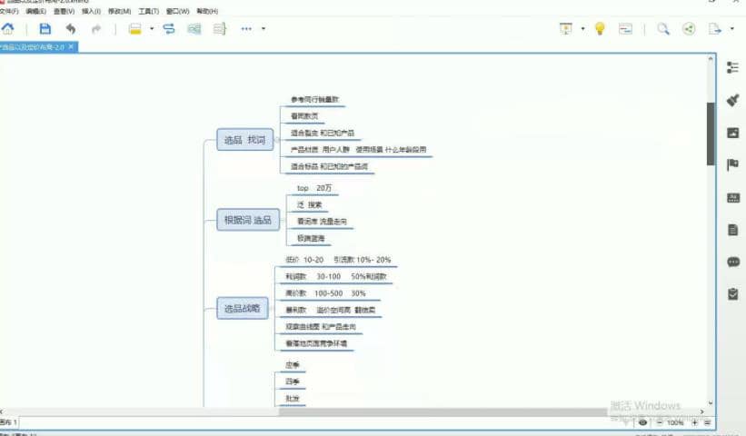 孤狼电商店群全套教程：店群基础+2.0精细化蓝海+深度蓝海+裂变课程2.0插图