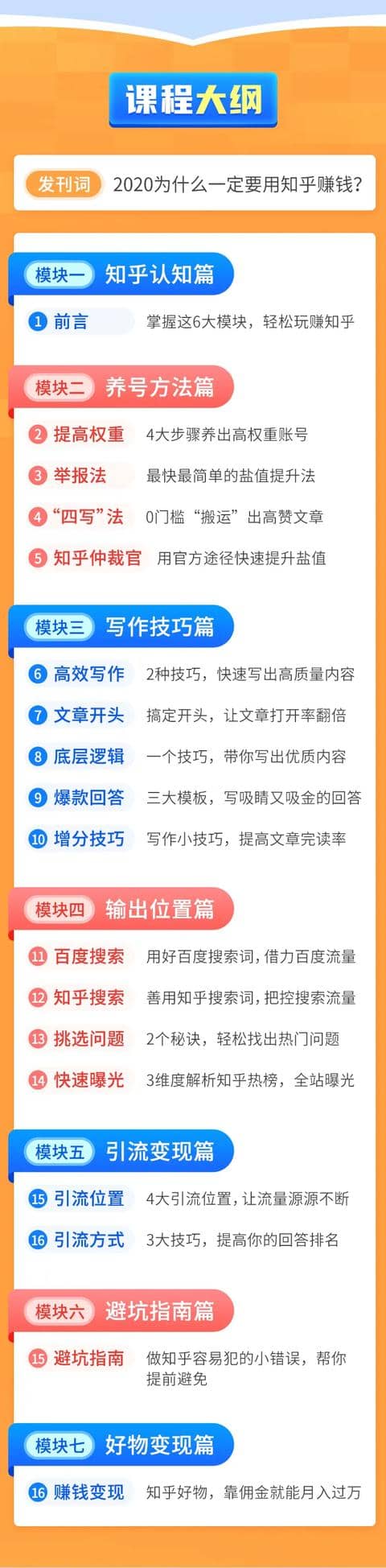 知乎赚钱实战营：0门槛，每天1小时，月入10万+的副业赚钱课程插图13