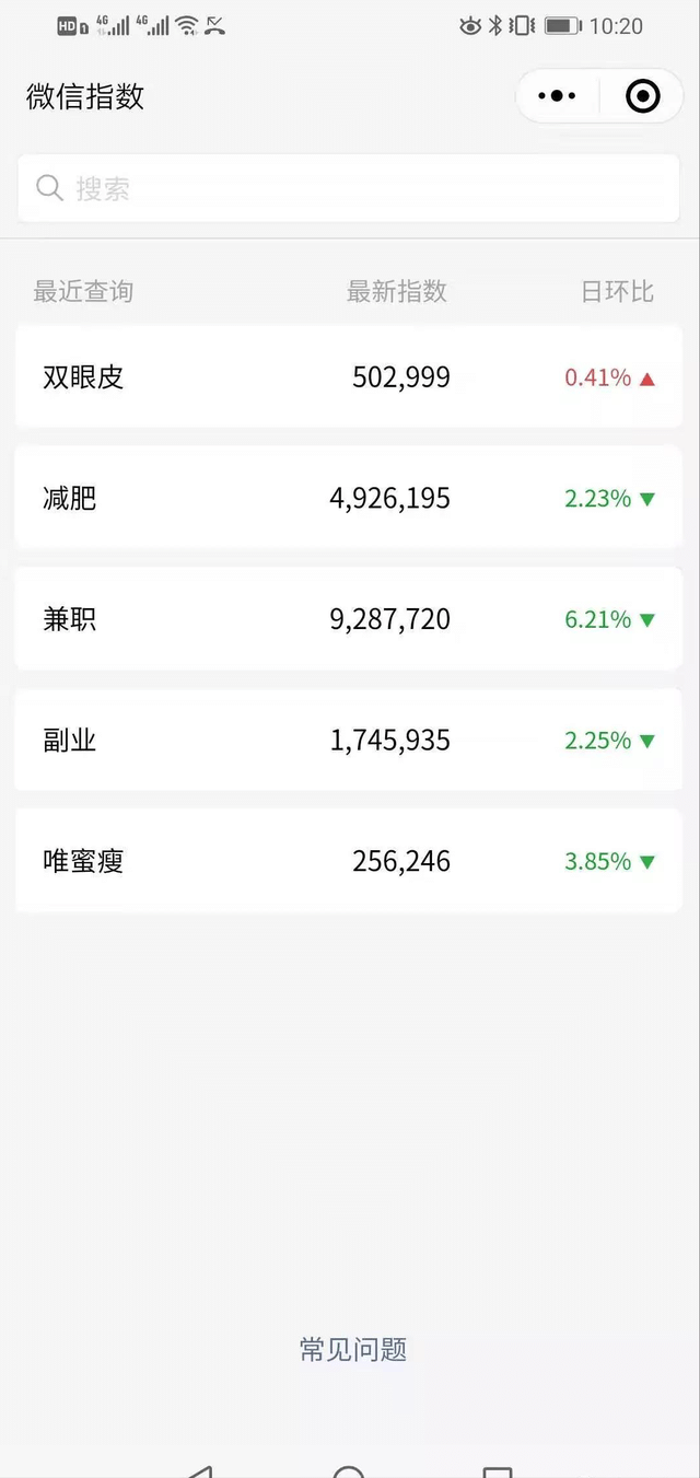 胜子微信公众号排名引流，一套可以让你引流微信10亿月活用户引流方法插图6