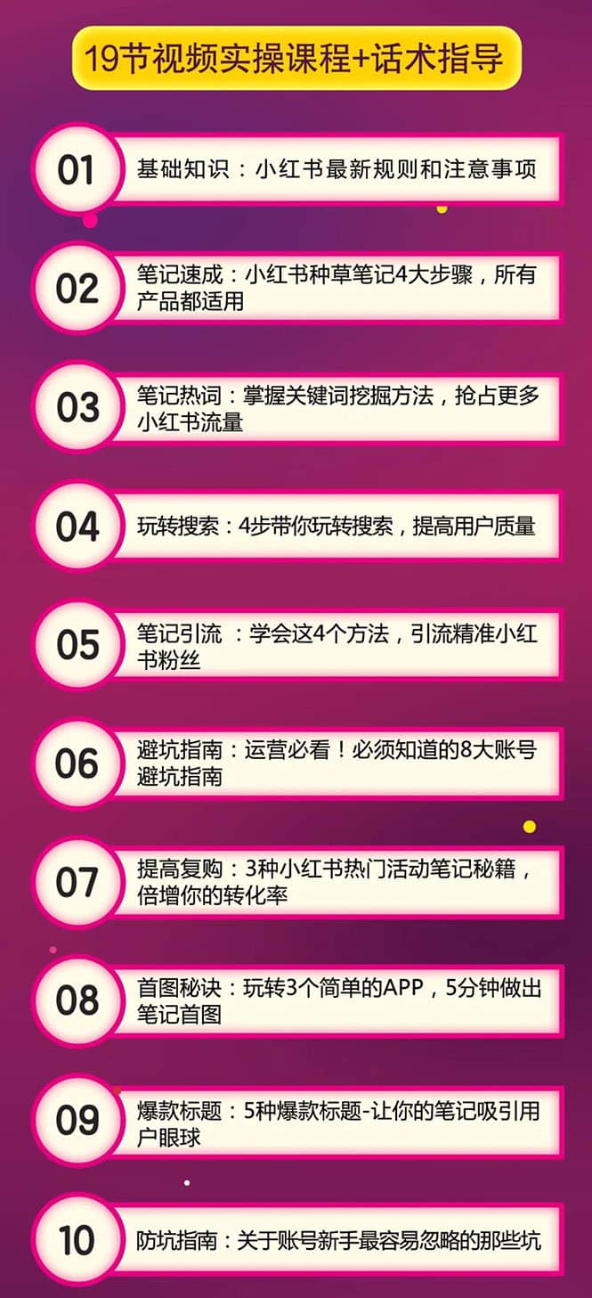 （1524期）小红书爆款推广引流训练课6.0，手把手带你玩转小红书，实操一天50+精准女粉插图1