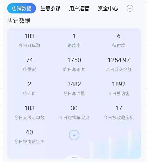 绅白不白100%起店网红店第三期，每个月操作6天就可以起店赚钱，日入500+插图