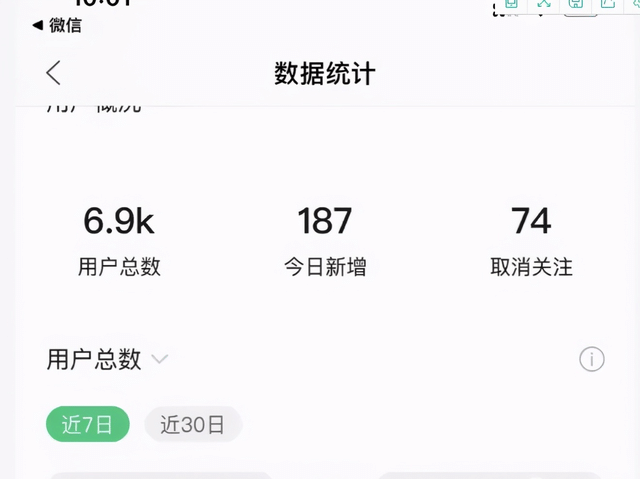 胜子微信公众号排名引流，一套可以让你引流微信10亿月活用户引流方法插图3