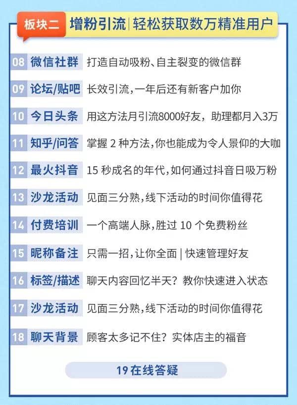 （1326期）【0投入0风险0人脉】朋友圈财源滚滚技法 4大黄金打法20天赚6w+(30节课+PDF)插图4