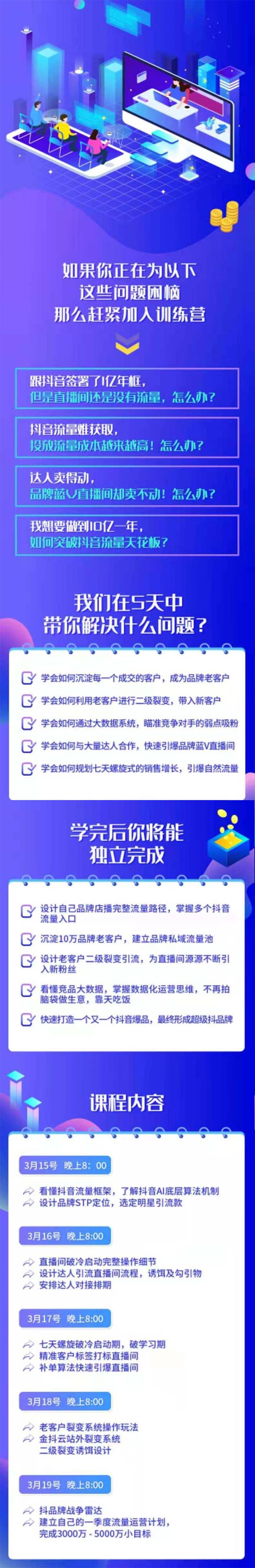 （1699期）抖品牌店播5天流量训练营：28天从0做到1650万抖音品牌店播玩法揭秘插图1