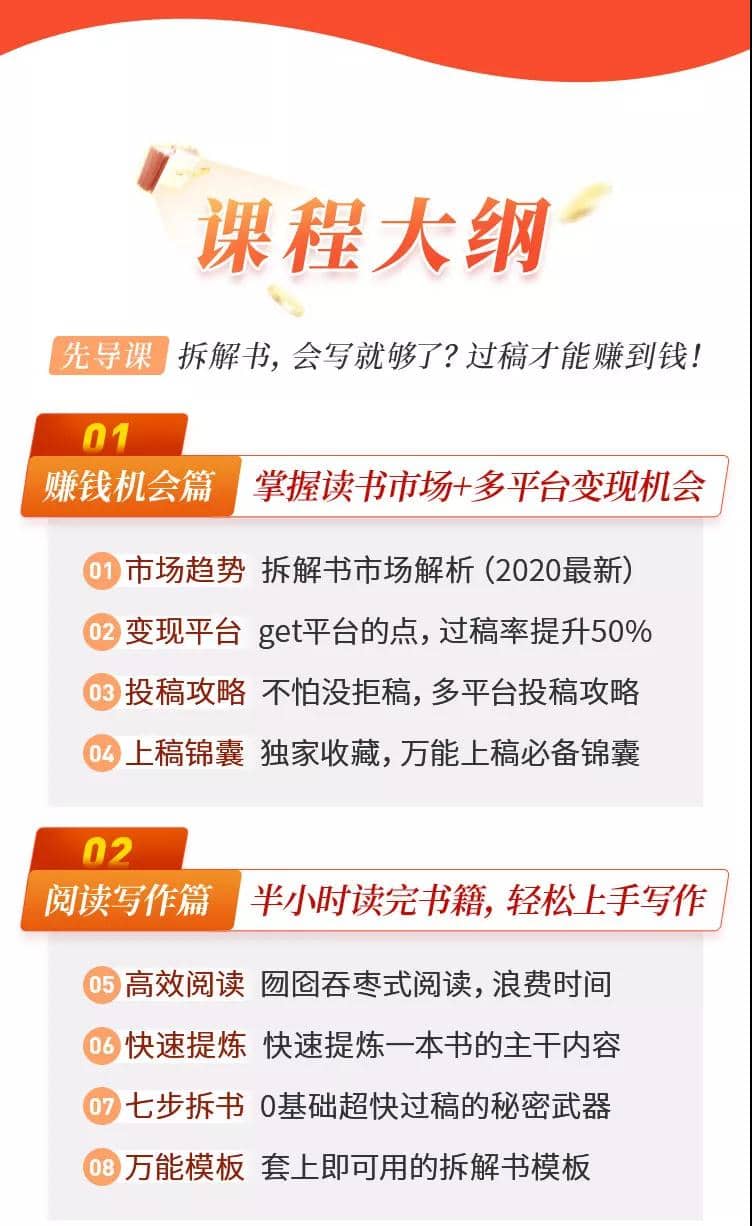 （1442期）读书变现实战营，0基础轻松过稿变现，每月多赚5万+【赠300投稿渠道】插图1