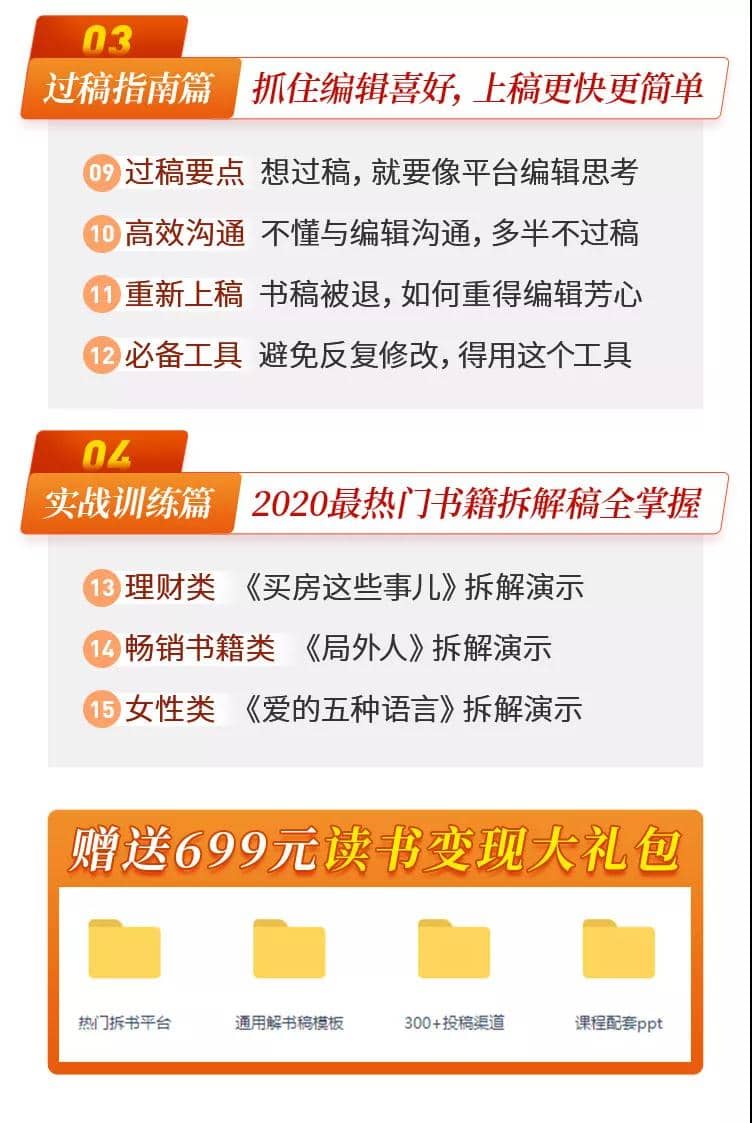 （1442期）读书变现实战营，0基础轻松过稿变现，每月多赚5万+【赠300投稿渠道】插图2