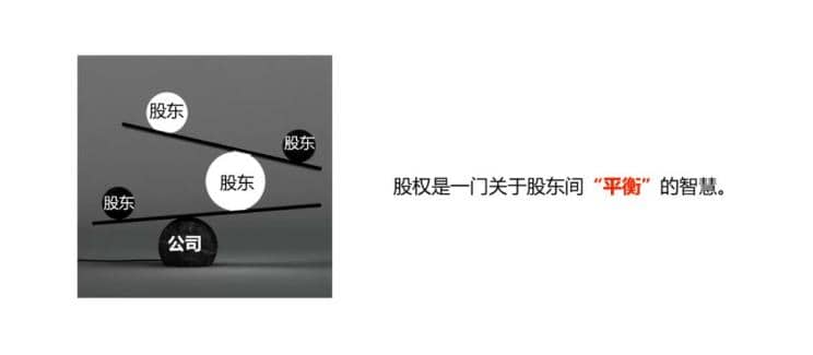 （1848期）股权激励训练营第3期，零基础30个案例搞定股权激励插图