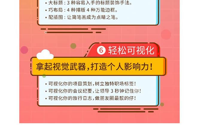 （1501期）0基础轻松手绘训练营：轻松学会一门能赚钱的技能，好玩又有趣插图2