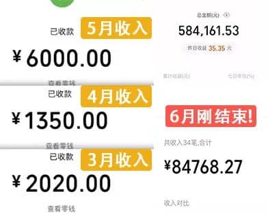 知乎赚钱实战营：0门槛，每天1小时，月入10万+的副业赚钱课程插图9