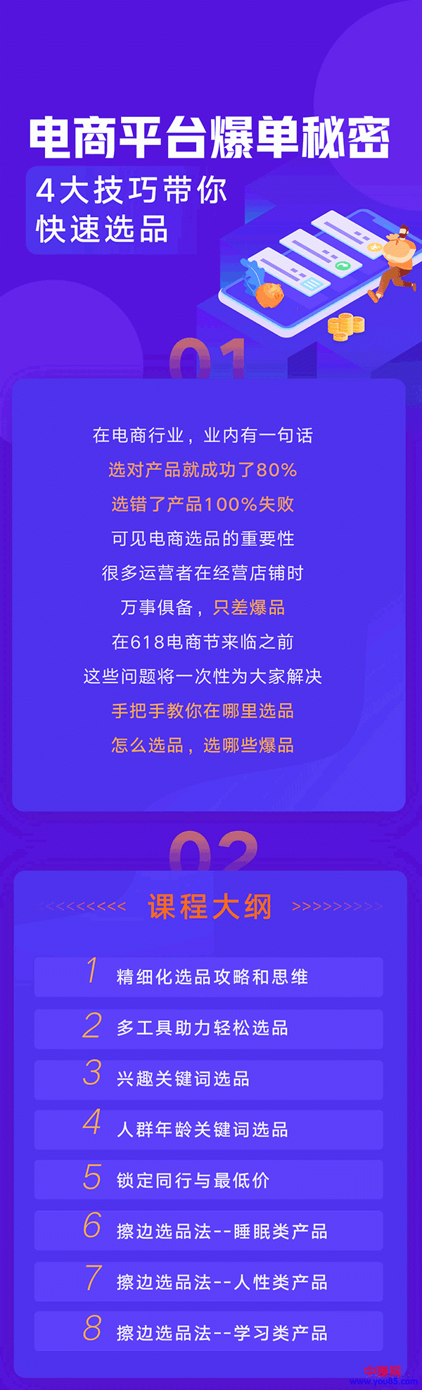 （950期）电商平台爆单 月入5W+的秘密：4大技巧带你快速选品(8节视频课)插图2