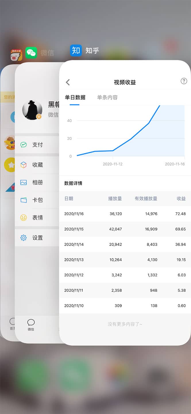 （1571期）黑帽子·知乎批量化无脑操作月赚3W，测试四五天时间稳定70-80元/天/号插图1