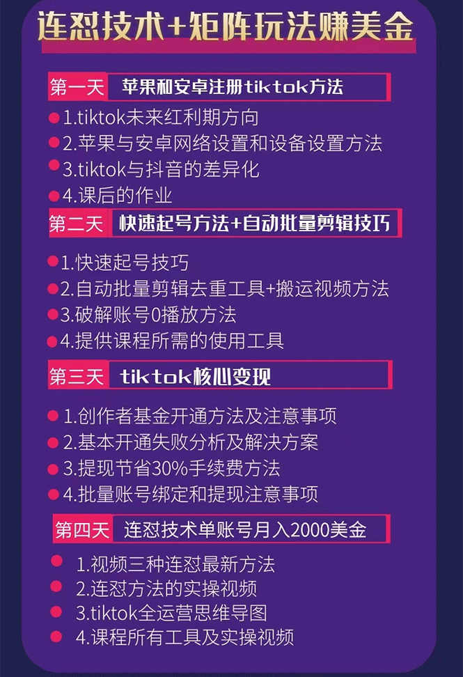 （1708期）tiktok变现四天实战班：连怼技术+矩阵玩法赚,单账号月入2000美金(实操视频)插图1