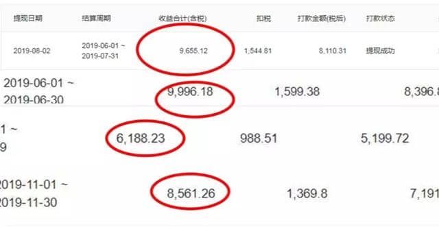 （1224期）手把手教你做赚钱的头条号，从0开始头条写作，你也能月赚10万+插图4