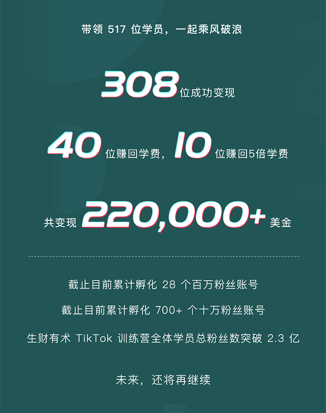 （1638期）TikTok第五期训练营结营，带你玩赚TikTok，40天变现22万美金（无水印）插图1