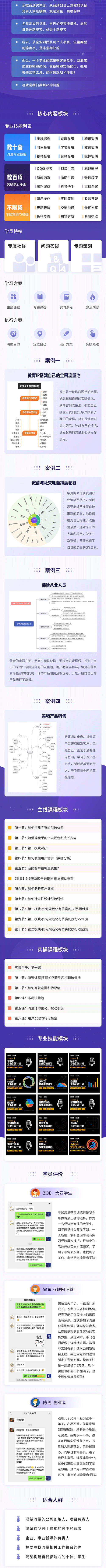 （1728期）流量获客操盘手（系统大课）道器术皆备，从0到1搭建你的专属流量池插图1