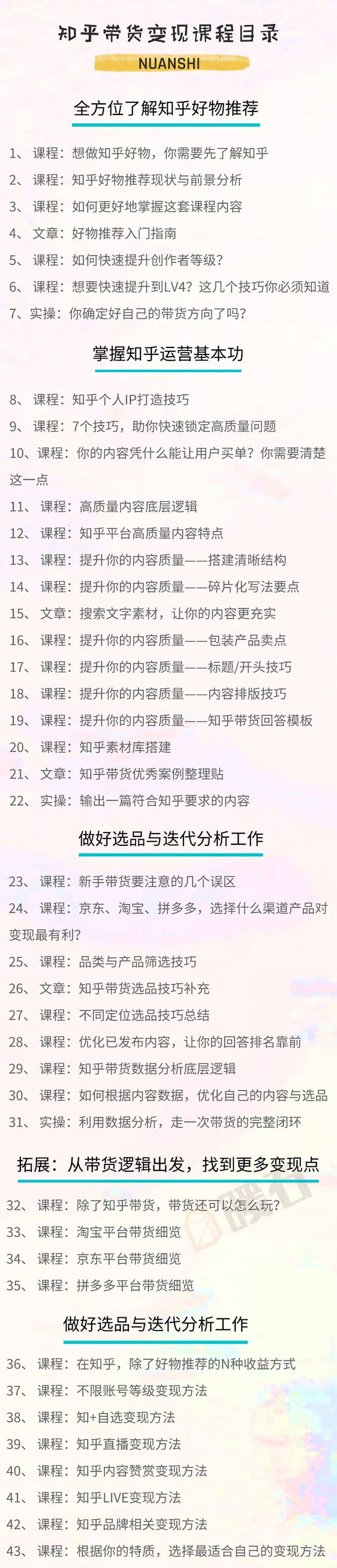 （1594期）暖石·知乎带货变现训练营：教你0成本实现睡后收入，告别拿死工资的生活插图1