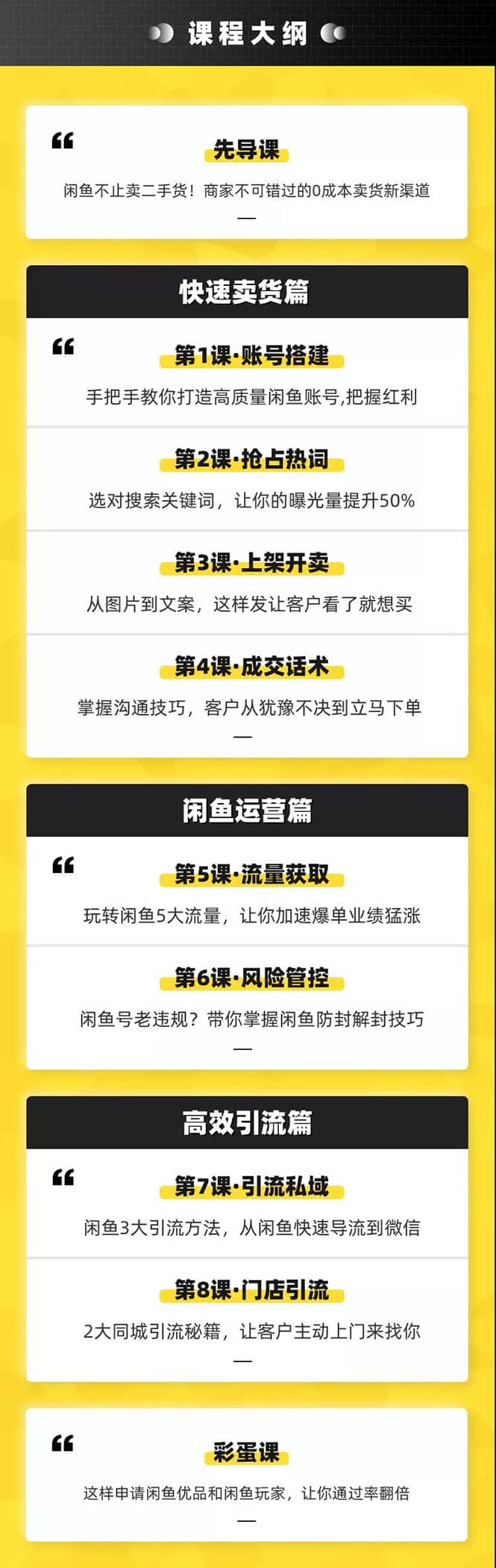 （1590期）媒老板8招搞定闲鱼卖货与引流：3天卖货10万，3个月加粉50万插图1