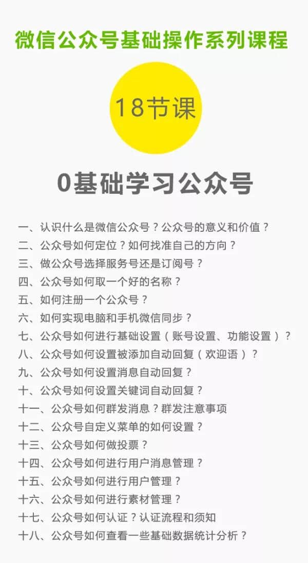 （1543期）零基础教会你公众号功能操作、平台搭建、图文编辑、菜单设置等（18节课）插图1