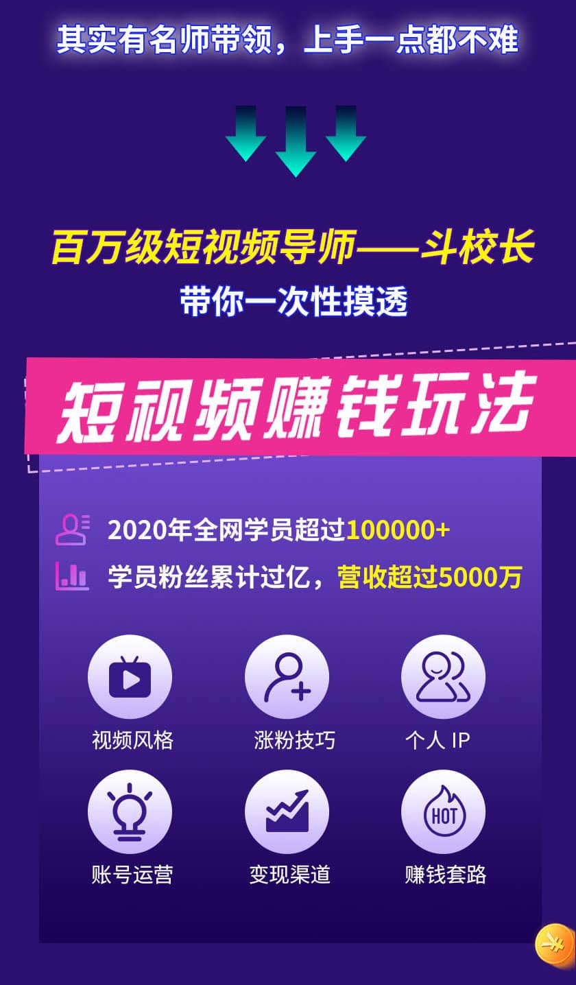 （1355期）15天短视频掘金营：会玩手机就能赚钱，新手暴利玩法月入几万元（15节课）插图6