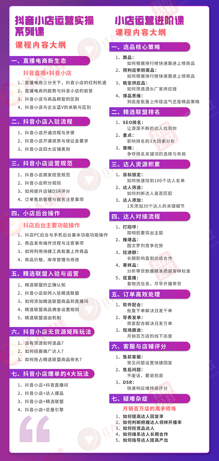 （1715期）小店运营全套系列课 从基础入门到进阶精通，系统掌握月销百万小店核心秘密插图1