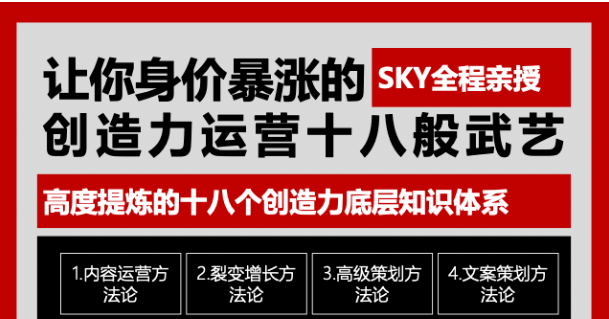 （1692期）让你的身价暴涨的创造力运营十八般武艺 高度提炼的18个创造力底层知识体系插图