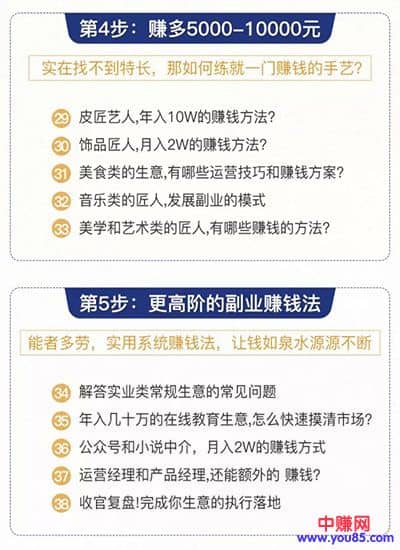 （929期）0成本6周掌控40个赚钱绝招，在家年入10万【39节实战视频独家赚钱精华笔记】插图4