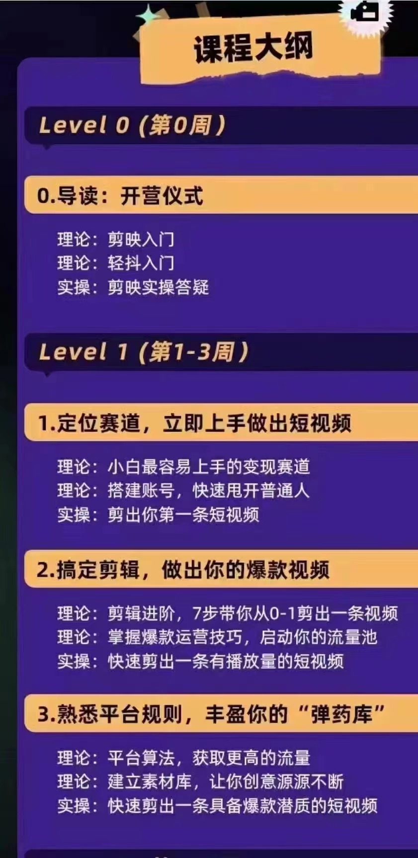 （2858期）抖音变现实操训练营：0基础打造爆款500W+短视频（26节视频课）插图1