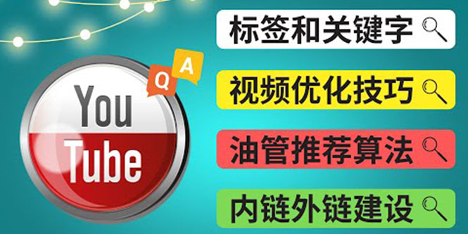 （3818期）Youtube常见问题解答3 – 关键字选择，视频优化技巧，YouTube推荐算法简介插图