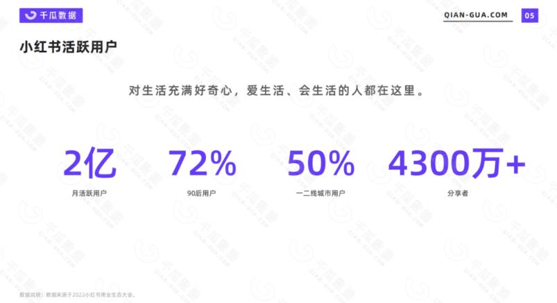 2023小红书电商火爆全网，新晋红利，风口项目，单店收益在3000-30000！插图3