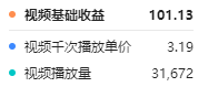 （4180期）谷歌地球类高铁项目，日赚100，在家创作，长期稳定项目（教程+素材软件）插图1