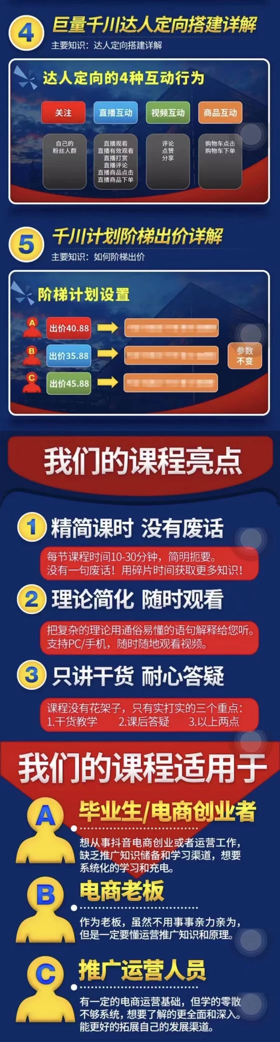 （2958期）铁甲有好招·巨量千川进阶课，零基础到精通，没有废话，实操落地插图4