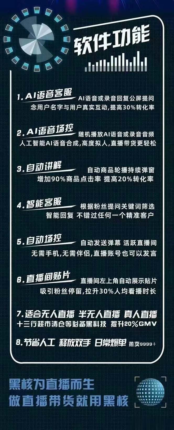 （6050期）【高端精品】外面收费998的黑核AI爆单助手，直播场控必备【永久版脚本】插图2