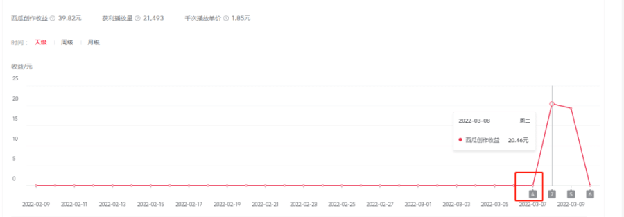 （2402期）2022抖音中视频暴力薅羊毛白嫖项目：新号每天20块，老号几天几百块，可多号插图4