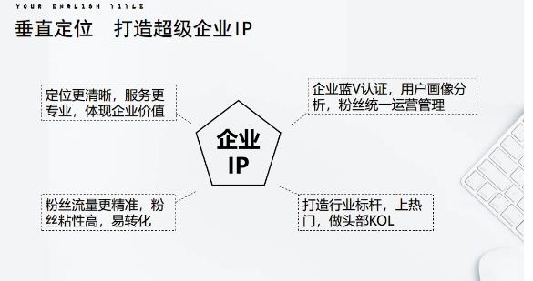 媒老头学院短视频带货合集进阶篇详细分类、各种赛道（外边卖3980元）插图