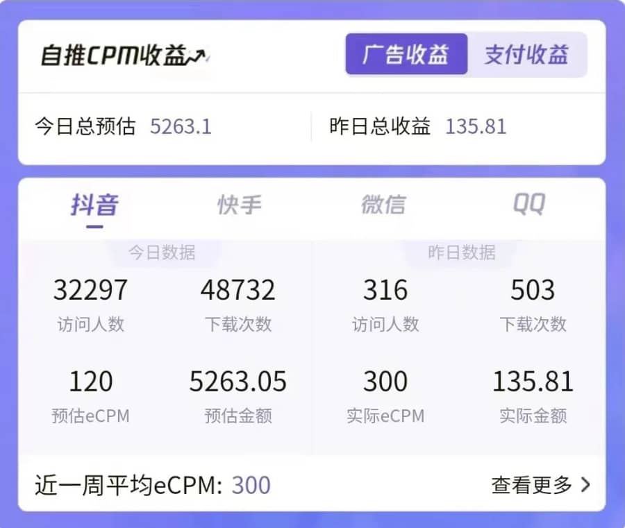 （5188期）7天螺旋起号，打造一个日赚5000＋的抖音壁纸号（价值688）插图1