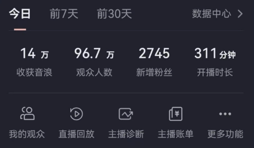 （8842期）抖音无人美女玩法 双重防封手段 不封号日入1000+教程+软件+素材插图1