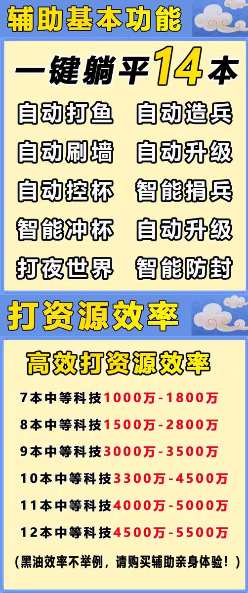 （6060期）zui新coc部落冲突辅助脚本，自动刷墙刷资源捐兵布阵宝石【永久脚本+教程】插图5