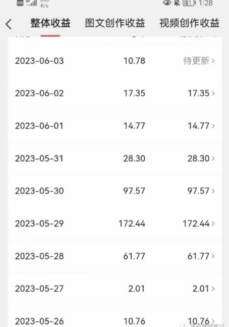 南巷老师AI微头条掘金术：微头条GPT高级指令批量写大量爆文，月入6000+插图2