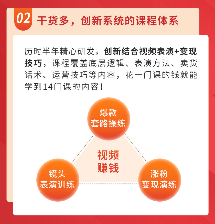 （3002期）视频上镜实操课：带你0基础演出吸金爆款，赚钱主播如何月入10W+插图4